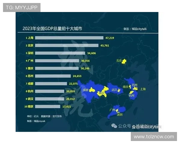 上海网球队在欧锦赛积分榜上以98分稳居第一名展现强劲实力 上海网球队在欧锦赛积分榜上以98分稳居第一名展现强劲实力