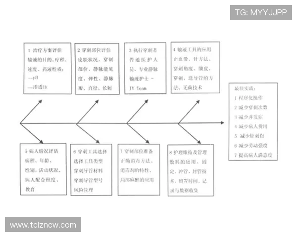 北京篮球队在钻石联赛中的心理素质分析与表现评估