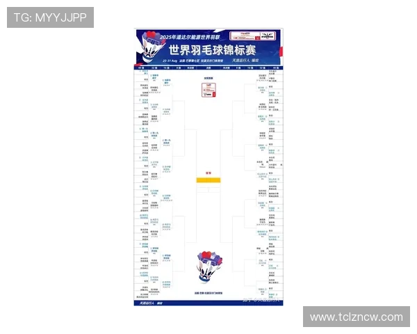 广州羽毛球队与上海羽毛球队赛后分析实力对比与未来展望