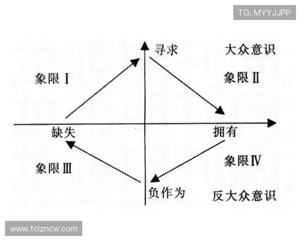 深圳排球队意识对比分析探讨与发展方向研究 深圳排球队意识对比分析探讨与发展方向研究