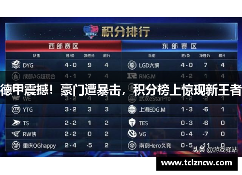 德甲震撼！豪门遭暴击，积分榜上惊现新王者