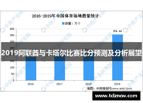 2019阿联酋与卡塔尔比赛比分预测及分析展望