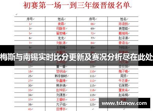 梅斯与南锡实时比分更新及赛况分析尽在此处